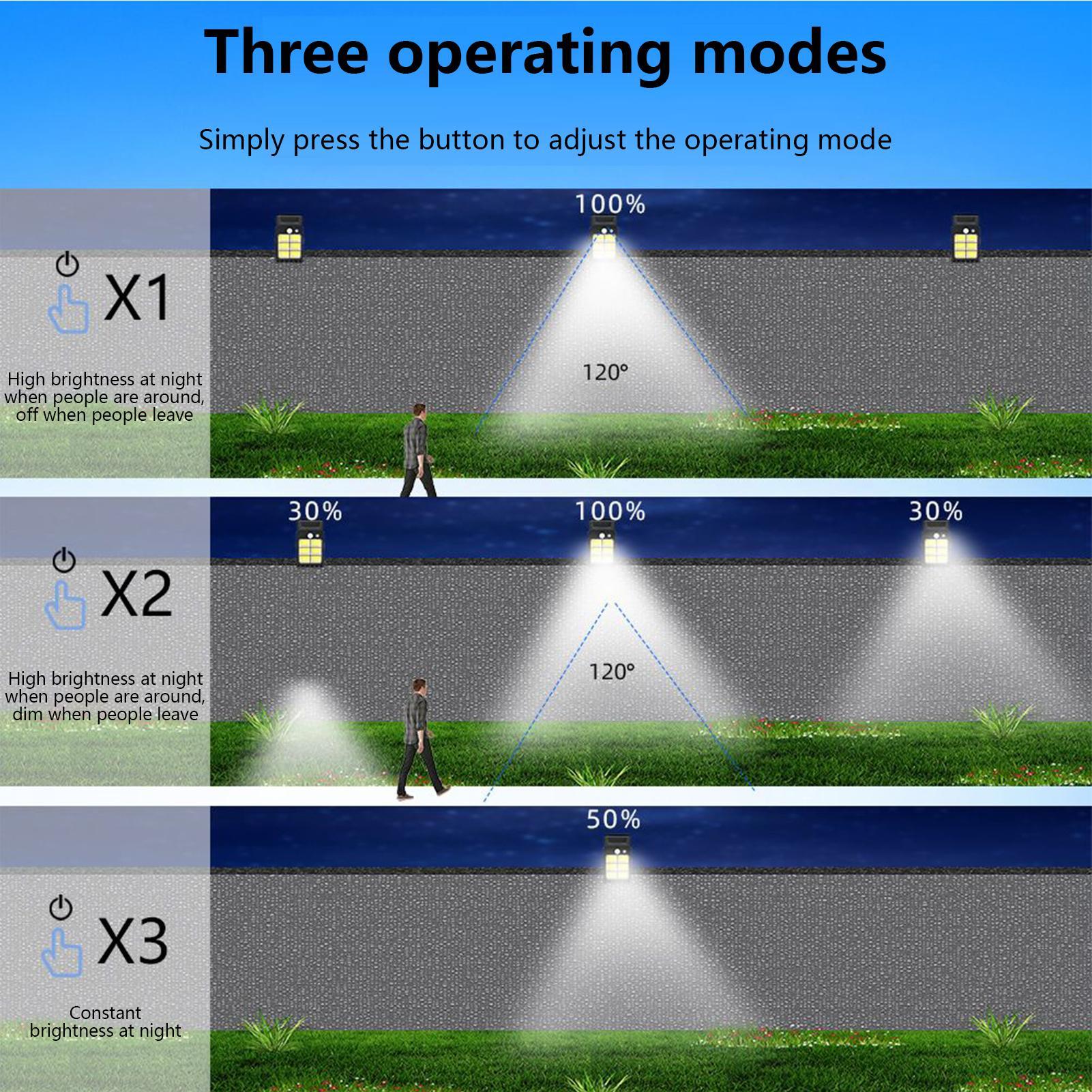 Clip Solar Lights Outdoor Smar - Smart Garden Led Lights 评论和价格