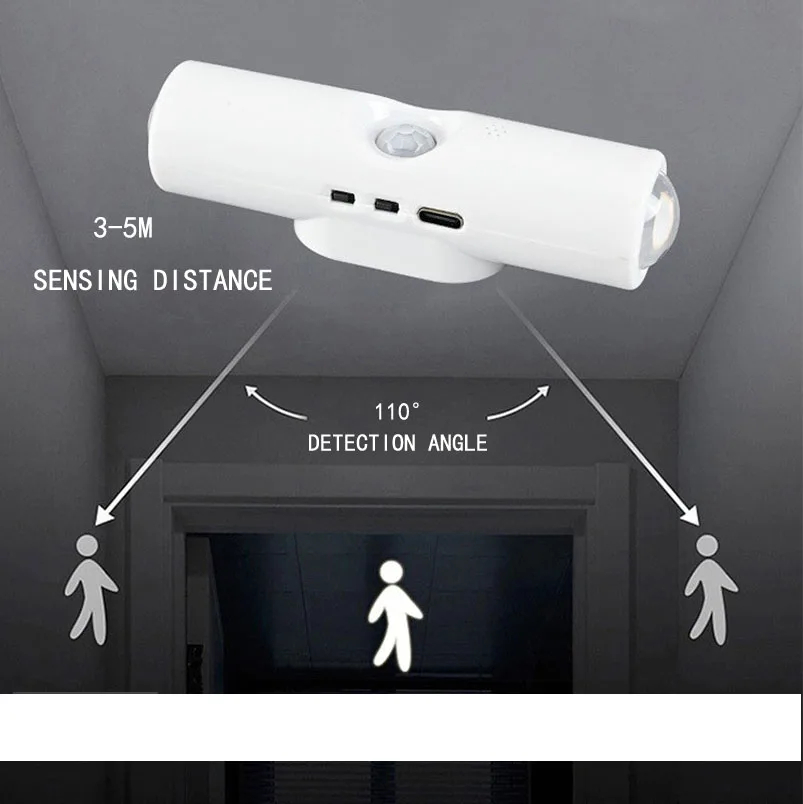 Smart RGB Gradient Night Light - Smart Garden Led Lights 评论和价格