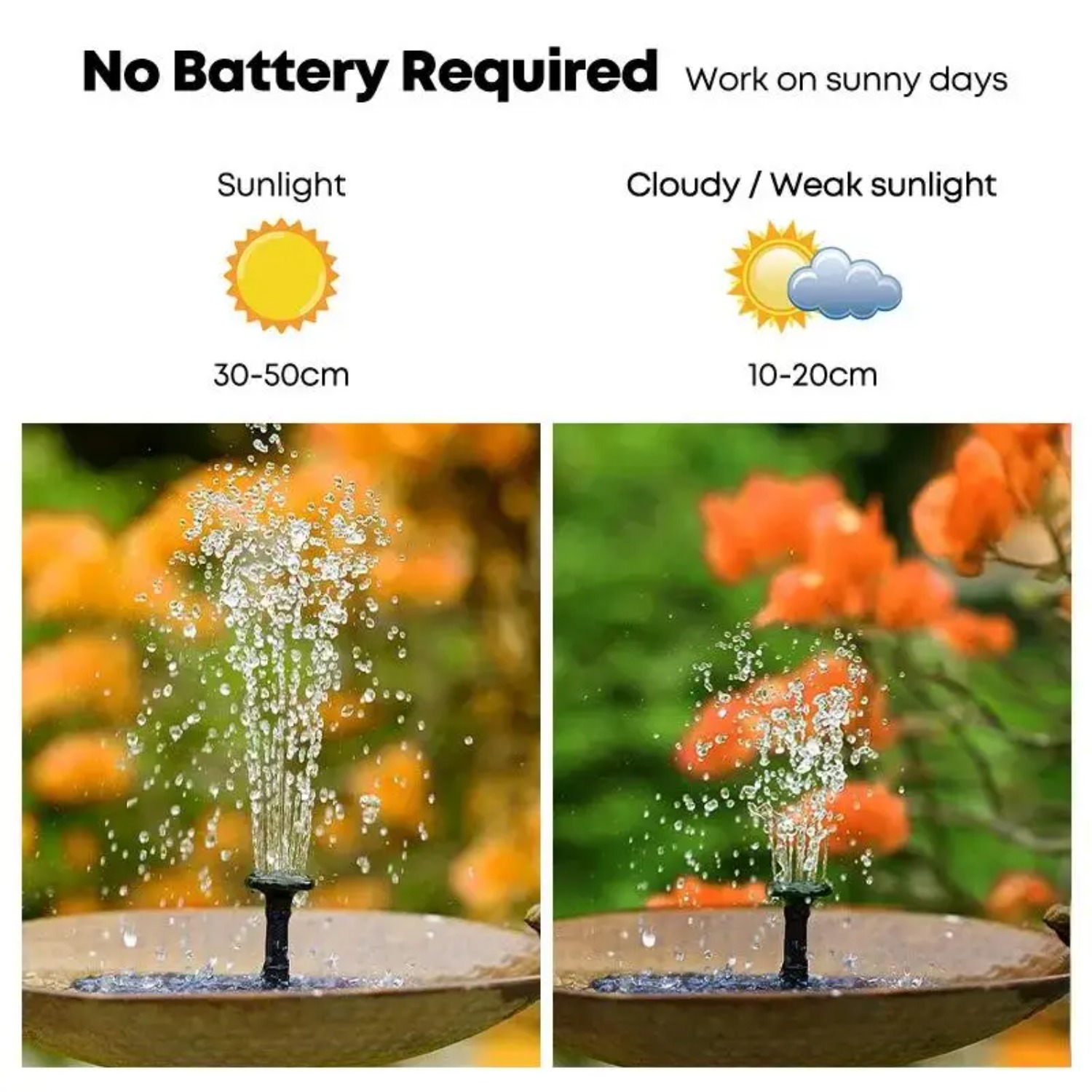 Solar Fountain Pump for Bird B - Smart Garden Ornaments 评论和价格