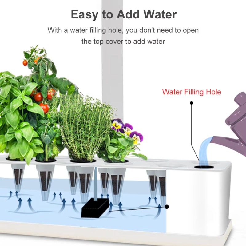 9 Pods Smart Hydroponics Growi - Smart Gardening 评论和价格