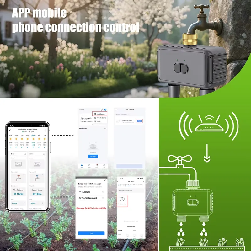 WAP01 WiFi APP Control Dual Ho - Smart Gardening 评论和价格