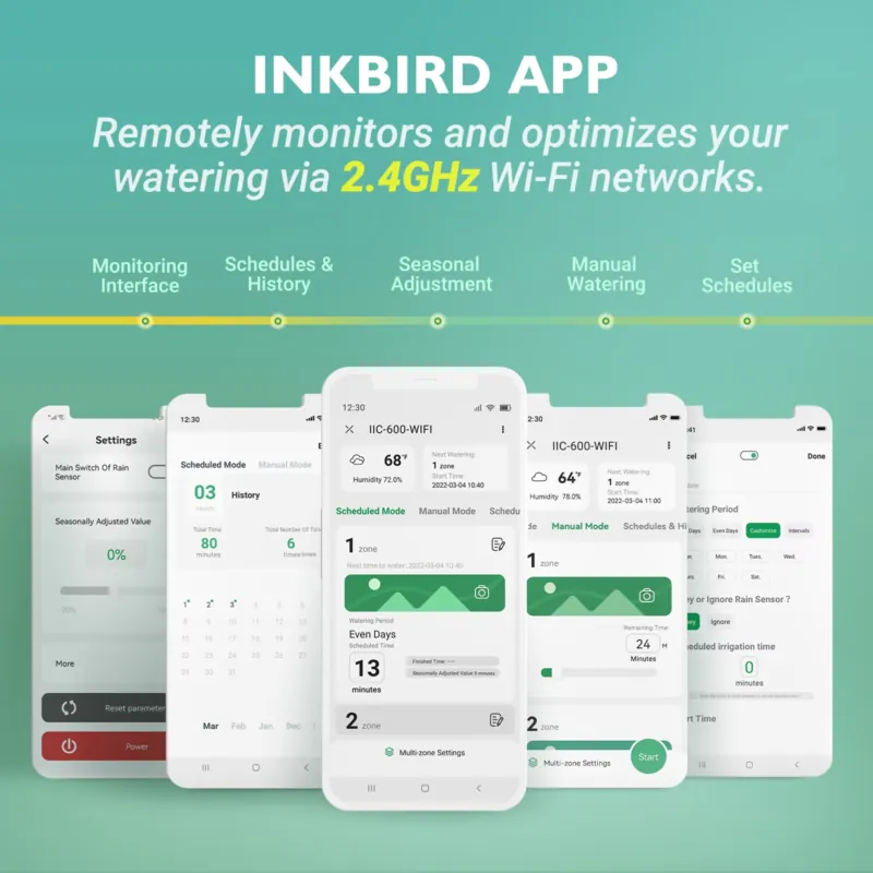 Inkbird IIC-600-WIFI 6-Zone Sm - Smart Gardening 评论和价格