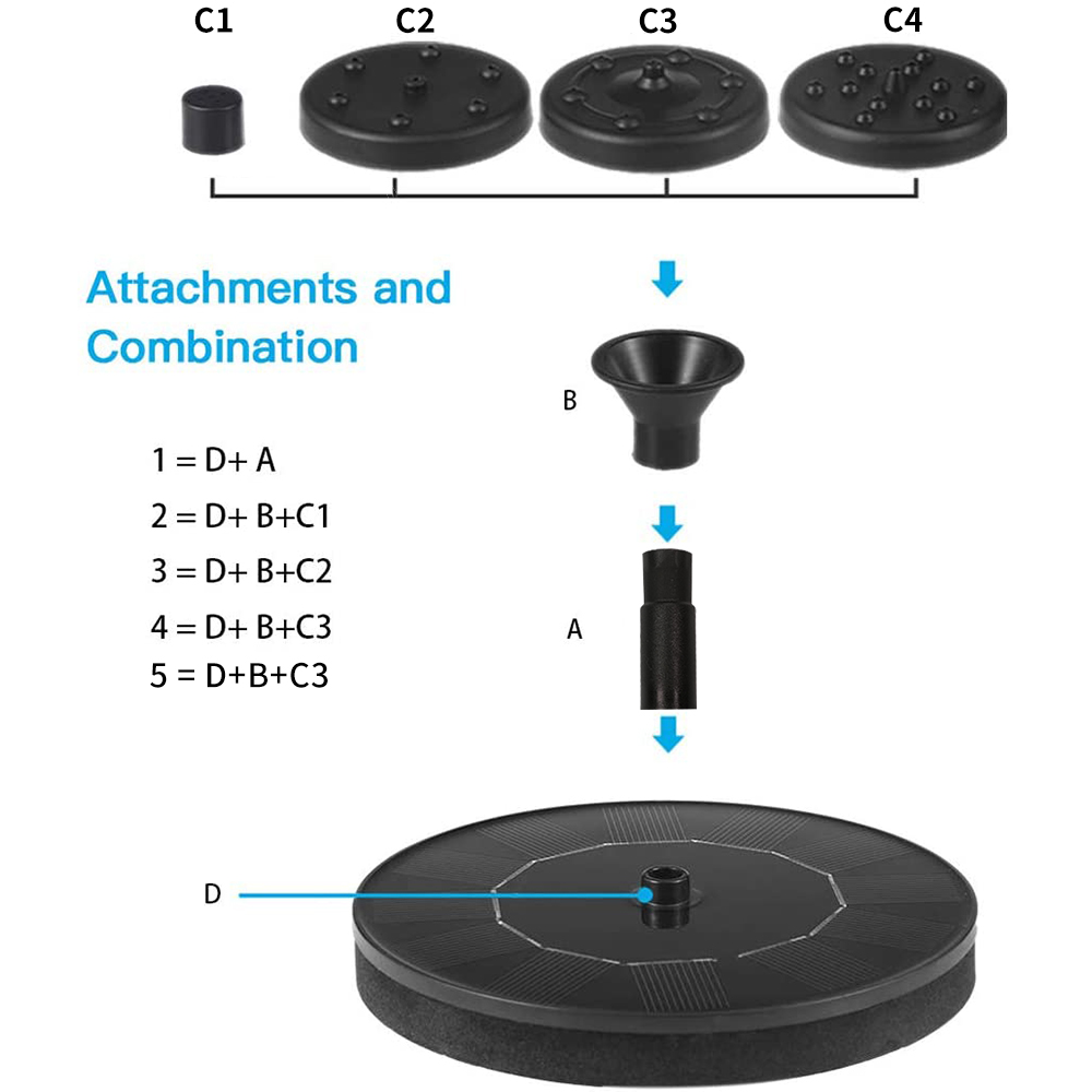 Waterfall Fountain Mini Solar  - Smart Garden Ornaments 评论和价格